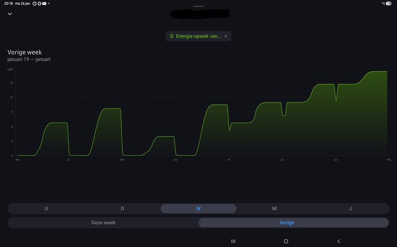 Afbeeldingslocatie: https://tweakers.net/i/iMS4ExpAIOm2z0IhUuQsx_4HvuI=/800x/filters:strip_icc():strip_exif()/f/image/LpfOwb0FCs1FCMN1hCdrWezi.jpg?f=fotoalbum_large