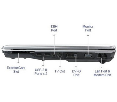 Asus F3SC-AP023C