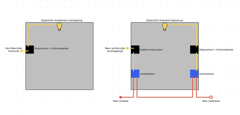 Afbeeldingslocatie: https://tweakers.net/i/iNRnIZLNGdMUPuJ55SdBwi2QVK0=/800x/filters:strip_exif()/f/image/TbUFf7SnIq3gOQImgB51wrkG.png?f=fotoalbum_large