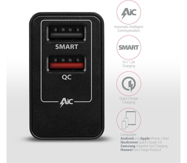 Axagon ACU-QS24