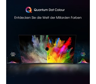 Hisense 55E76GQ