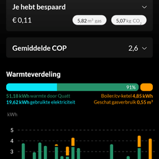 Afbeeldingslocatie: https://tweakers.net/i/iO_HvTXu5zXzuB3g18UcOrfc_MQ=/232x232/filters:strip_exif()/f/image/VbpDhu86Hs0SnxafskdTCPCH.png?f=fotoalbum_tile