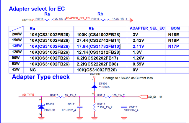 Afbeeldingslocatie: https://tweakers.net/i/iOfWkHke7rwLMhRgCrkfnS5fAq4=/fit-in/4000x4000/filters:no_upscale():strip_exif()/f/image/a80JuKOwNEMiWcwNaoxS6ZfP.png?f=user_large