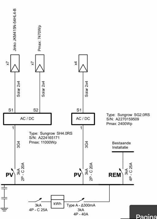 Afbeeldingslocatie: https://tweakers.net/i/iOh0wPO2HmuEn8tRT33JTianWuE=/full-fit-in/4920x3264/filters:max_bytes(3145728):no_upscale():strip_icc():fill(white):strip_exif()/f/image/FUHsJh3HpPWOogpbmIFkbfJk.jpg?f=user_large