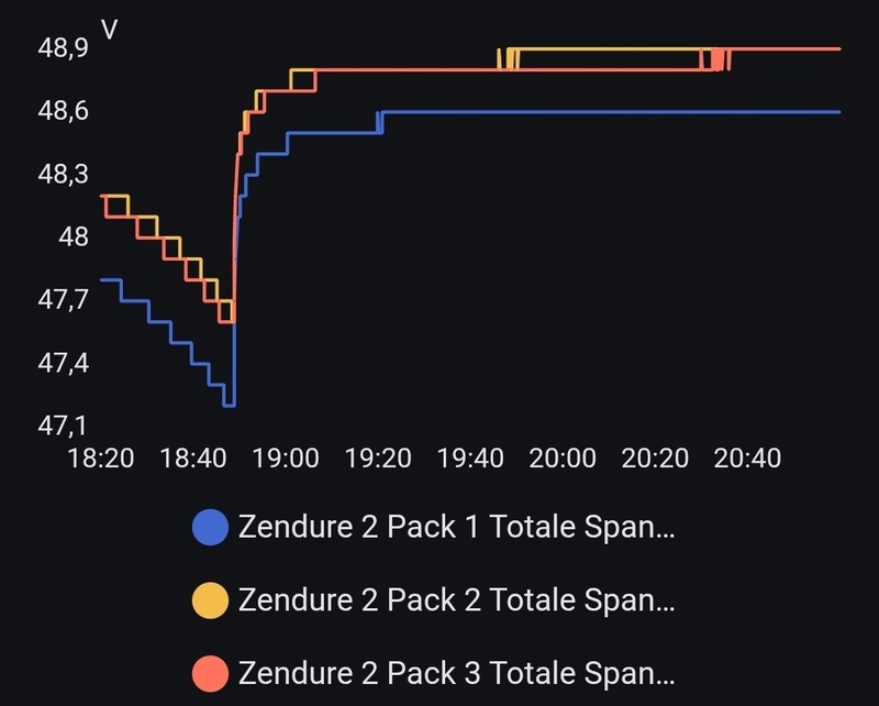 Afbeeldingslocatie: https://tweakers.net/i/iOitvlxCdo9VY2dymEDyBpaplyc=/800x/filters:strip_icc():strip_exif()/f/image/qMxH5PYrdpJFFjWXNKMlL4vh.jpg?f=fotoalbum_large