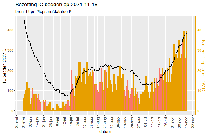 Afbeeldingslocatie: https://tweakers.net/i/iPQVKIMLdCY1D3ti-x3T4mrHJw8=/full-fit-in/4000x4000/filters:no_upscale():fill(white):strip_exif()/f/image/rlgHe25lRHL9lQcMOPBqBI6m.png?f=user_large