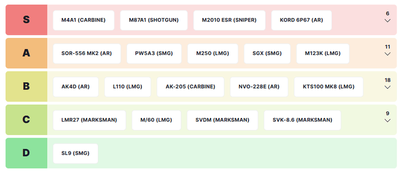 Afbeeldingslocatie: https://tweakers.net/i/iPh2Gb7OSpunSAKhqa9ENw_fh_c=/800x/filters:strip_exif()/f/image/NqPnx6W1Ldp68W8ngaWgZKUI.png?f=fotoalbum_large