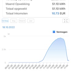 Afbeeldingslocatie: https://tweakers.net/i/iPzXZsg1DPPJGtg1R1SW5UqT3ic=/232x232/filters:strip_icc():strip_exif()/f/image/BAqN0OPXQ78s80K4S1GHZ1Nb.jpg?f=fotoalbum_tile
