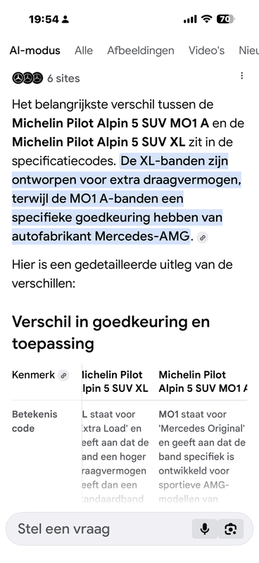 Afbeeldingslocatie: https://tweakers.net/i/iQ3SOxviEPwtol9Ki4Y4YIU3Ktg=/x800/filters:strip_exif()/f/image/akLAxnFzb1jsgf2eCWQVYTrV.png?f=fotoalbum_large