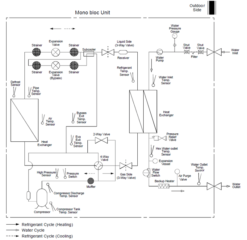 Afbeeldingslocatie: https://tweakers.net/i/iQVhZjKFr138SVdfcaan-uMGN58=/800x/filters:strip_exif()/f/image/TbsbV2hM1SWg5HorlAxCZeY1.png?f=fotoalbum_large