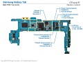 Samsung Galaxy Tab teardown