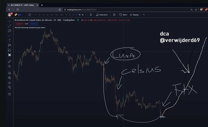 Afbeeldingslocatie: https://tweakers.net/i/iRImPXZckJ0ctiT3w45lzkm0x8U=/full-fit-in/4920x3264/filters:max_bytes(3145728):no_upscale():strip_icc():fill(white):strip_exif()/f/image/pRSUI0U94cdsa8lTTT6lL9qB.jpg?f=user_large