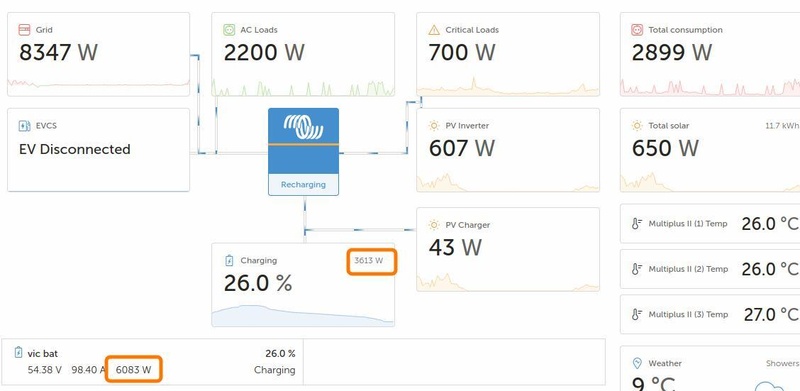 Afbeeldingslocatie: https://tweakers.net/i/iRen_CRF6qmaB6uOTmTqBhjImKc=/800x/filters:strip_icc():strip_exif()/f/image/l2aL7Ffh8CqN1X8nmURHLdBl.jpg?f=fotoalbum_large