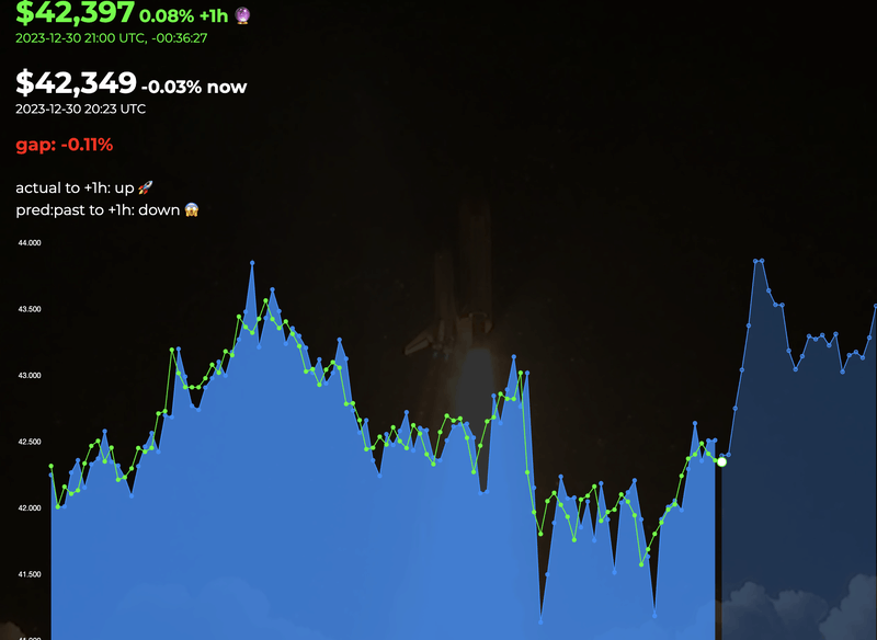 Afbeeldingslocatie: https://tweakers.net/i/iS8_oQcilR5rM_CjKmS49Ly_EHc=/800x/filters:strip_exif()/f/image/Y0LqgofNFXfJBB0GQoF3xfdJ.png?f=fotoalbum_large