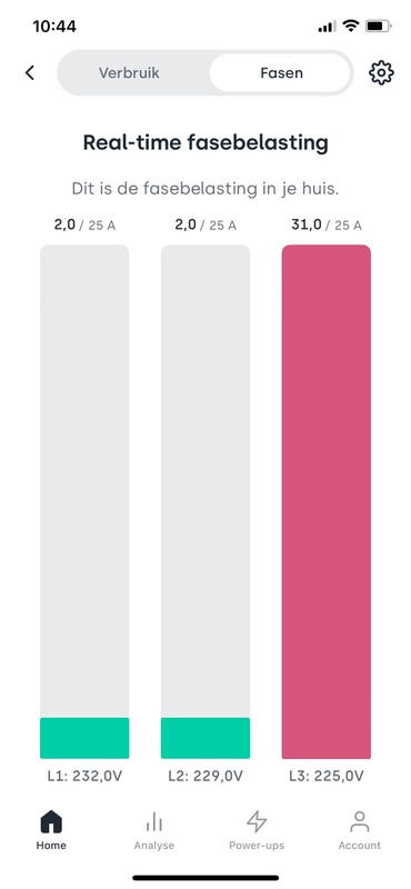Afbeeldingslocatie: https://tweakers.net/i/iSJfyeUh2ni8WBekYK-ruRJOf4Y=/x800/filters:strip_icc():strip_exif()/f/image/43n1Dqmv8MKo0bMzfdK0oIhR.jpg?f=fotoalbum_large