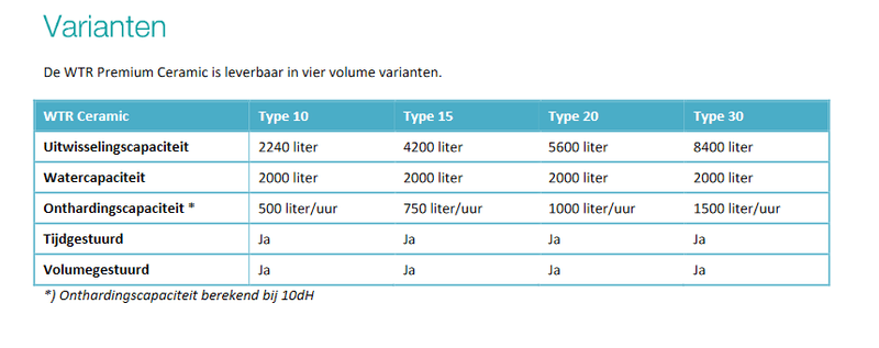 Afbeeldingslocatie: https://tweakers.net/i/iSJq-0VyiRbB1wviC7aR2GZqT1s=/800x/filters:strip_exif()/f/image/0Mo6NdQ2VSCl6PMxR6wpNKaz.png?f=fotoalbum_large