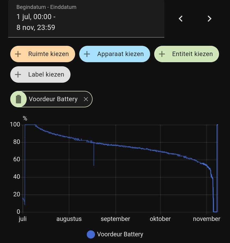 Afbeeldingslocatie: https://tweakers.net/i/iT2js-EAEVXyMkZo-q0H2sq5G0s=/x800/filters:strip_icc():strip_exif()/f/image/UbyncUgNtVrM76YchTnyOfF0.jpg?f=fotoalbum_large