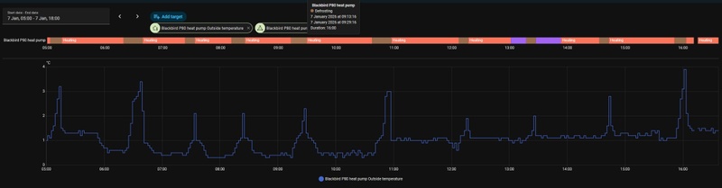 Afbeeldingslocatie: https://tweakers.net/i/iTEQ4xnWKx4b0ae5MvceVCvHxmU=/800x/filters:strip_icc():strip_exif()/f/image/lVf4B1IdaC4z88E79WpAOtzt.jpg?f=fotoalbum_large