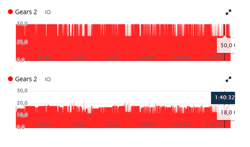 Afbeeldingslocatie: https://tweakers.net/i/iTEnGT2D82K0wBhi5AQBHteBaUs=/full-fit-in/4000x4000/filters:no_upscale():fill(white):strip_exif()/f/image/TCqtMD14PHdCCiI37GXLCpNu.png?f=user_large