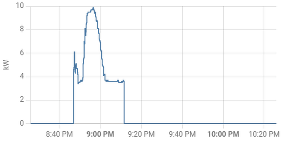 Afbeeldingslocatie: https://tweakers.net/i/iTHp1IbfxMHoN-0K2jedfJAGoow=/full-fit-in/4000x4000/filters:no_upscale():fill(white):strip_exif()/f/image/vdXac6lDtpThzTxl82uUd8Nz.png?f=user_large