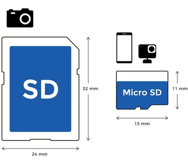 Allteq Micro SD kaart - 32 GB - -