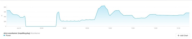 Afbeeldingslocatie: https://tweakers.net/i/iTxCXKTt6GHBiVzadRWBp7WrcEM=/800x/filters:strip_icc():strip_exif()/f/image/CVg1sUmxXEvJru5BUiiwFN70.jpg?f=fotoalbum_large