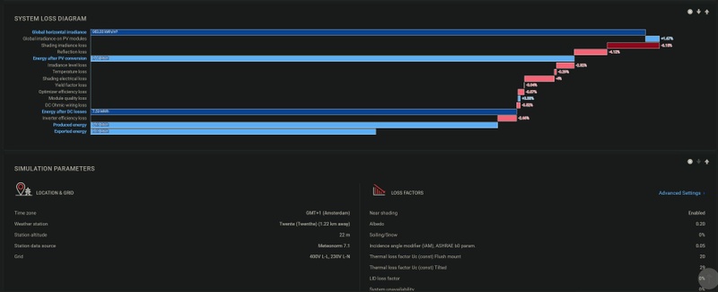 Afbeeldingslocatie: https://tweakers.net/i/iU5-mfur87RZMkkRyfe_nJYuKnc=/800x/filters:strip_icc():strip_exif()/f/image/cG9y9fn5Junzz7otRSGnbARF.jpg?f=fotoalbum_large