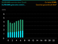 Afbeeldingslocatie: https://tweakers.net/i/iUR6wOrKiPlexB3ysJ9BQC0d46k=/234x176/filters:strip_exif()/f/image/Rlj2MGqa8KKz3eHsbWU9497W.png?f=fotoalbum_medium
