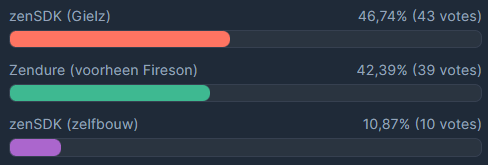 Afbeeldingslocatie: https://tweakers.net/i/iUXJL8irX7STIqym7oHmJpHyR1s=/fit-in/4000x4000/filters:no_upscale():strip_exif()/f/image/hmB1EDtJkoBWS2BWhDxfioEw.png?f=user_large