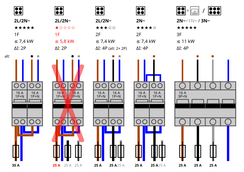 Afbeeldingslocatie: https://tweakers.net/i/iUe_5x9ZMcGv9fzPTRveORoanKU=/fit-in/4000x4000/filters:no_upscale():strip_exif()/f/image/wqDVyRbjcWAD76y2gHyEubT8.png?f=user_large