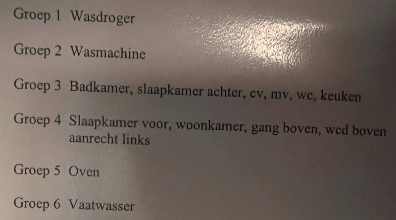 Afbeeldingslocatie: https://tweakers.net/i/iUht1cp6MoEf5d5PhLFQ_pPLFsU=/800x/filters:strip_exif()/f/image/eGQr2NFVLcDQXdSGYKuqLG5w.png?f=fotoalbum_large