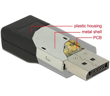 Delock Displayport/VGA