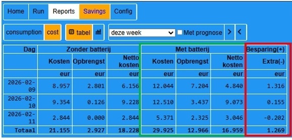 Afbeeldingslocatie: https://tweakers.net/i/iV2lc3kWQmkyk4GkwK97qMaIVQw=/fit-in/4920x3264/filters:max_bytes(3145728):no_upscale():strip_icc():strip_exif()/f/image/eE7KpEvGWcUPdo8gRsYF7SNj.jpg?f=user_large