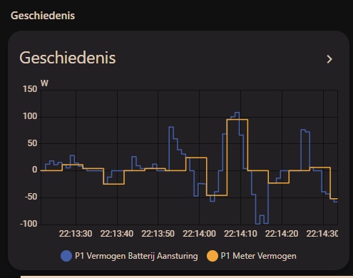 Afbeeldingslocatie: https://tweakers.net/i/iV6DwBbot6Ex_0s9OoFh5leGea4=/fit-in/4000x4000/filters:no_upscale():strip_exif()/f/image/1wPuF1SJkUJXFtNw3r8bgtua.png?f=user_large