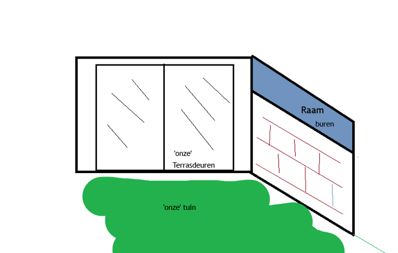 Afbeeldingslocatie: https://tweakers.net/i/iVGQZsB03GS2Nq1Dw6bSJ90ScOA=/800x/filters:strip_exif()/f/image/4D7KU3RRIappTl1duBYfVYkO.png?f=fotoalbum_large