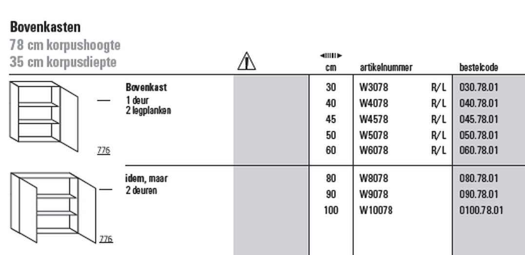 Afbeeldingslocatie: https://tweakers.net/i/iVKKegMM8Qp-tSEmVCO_ipslaTY=/full-fit-in/4000x4000/filters:no_upscale():fill(white):strip_exif()/f/image/vVWkaaoJdHGjDF23r08qRHz0.png?f=user_large