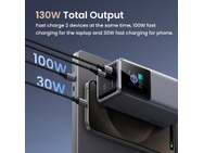 Ugreen Nexode Fast Charging 20000mAh 130W