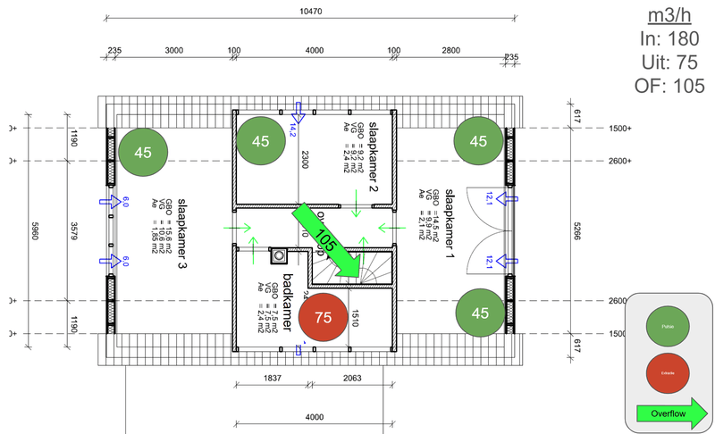 Afbeeldingslocatie: https://tweakers.net/i/iVZmbSogqLV-LpvanVkuyAz3Se0=/800x/filters:strip_exif()/f/image/Lt5Hh6MMaznEiX0J131TMCO1.png?f=fotoalbum_large