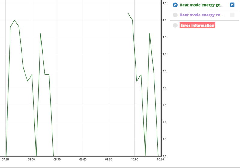 Afbeeldingslocatie: https://tweakers.net/i/iVytkynF13fHmb5p0jPefydFZs4=/800x/filters:strip_exif()/f/image/2DJz0U9xWlNO0e2o3k0g9a5W.png?f=fotoalbum_large