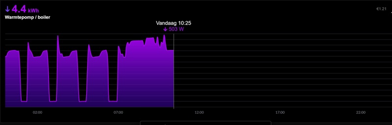 Afbeeldingslocatie: https://tweakers.net/i/iWbb54kYWUAiQNLeusbabv2Z-2E=/800x/filters:strip_icc():strip_exif()/f/image/9Pl6J5Z4rdlqnD8x5fAd3wAc.jpg?f=fotoalbum_large