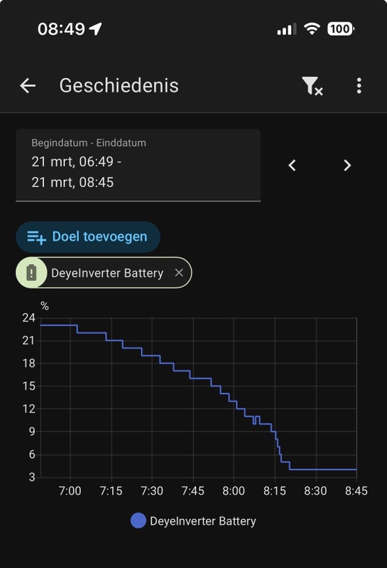 Afbeeldingslocatie: https://tweakers.net/i/iWowBu5h9u_4pWctfqgpr6PwKlA=/x800/filters:strip_icc():strip_exif()/f/image/ImR6HoB80QbzVh7JrhXdIJ1Y.jpg?f=fotoalbum_large