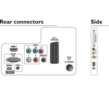 Philips 22PFL3415H
