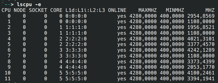 Afbeeldingslocatie: https://tweakers.net/i/iXUu4iSXiw6gGiFNg85LzvzrMvw=/fit-in/4000x4000/filters:no_upscale():strip_exif()/f/image/1LcsV0p5wMJ8JFSzy8w5OY6x.png?f=user_large
