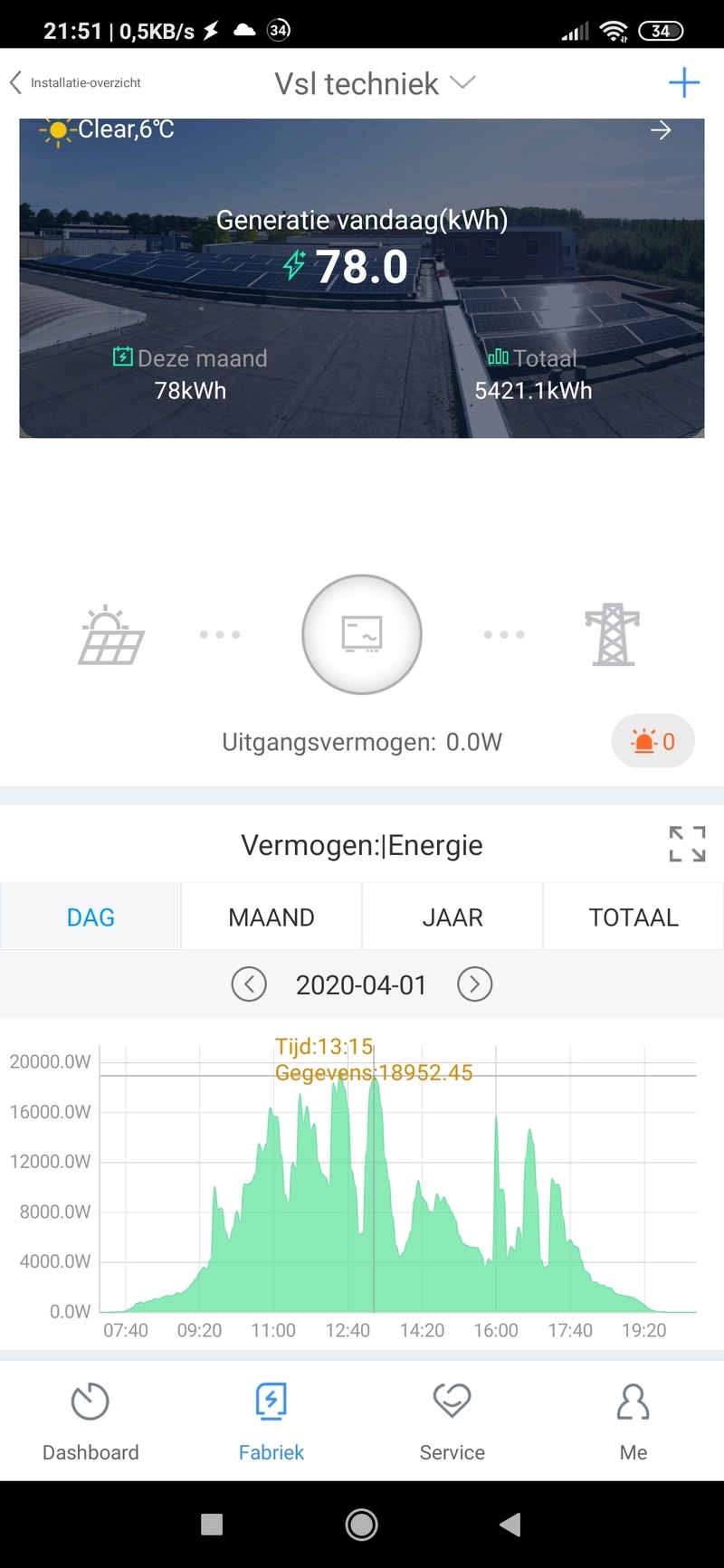 Afbeeldingslocatie: https://tweakers.net/i/iYDsZUu5XBs0u6v9GQMcdUg2zmM=/800x/filters:strip_icc():strip_exif()/f/image/AmnpwY4oFrDZ25USdLOzrdhx.jpg?f=fotoalbum_large