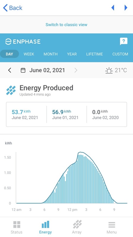 Afbeeldingslocatie: https://tweakers.net/i/iYLae2RQEUOLnDTPTwUzeOsCmtY=/x800/filters:strip_icc():strip_exif()/f/image/Yhe0DnhiuvYFqelG1yvZcUOu.jpg?f=fotoalbum_large