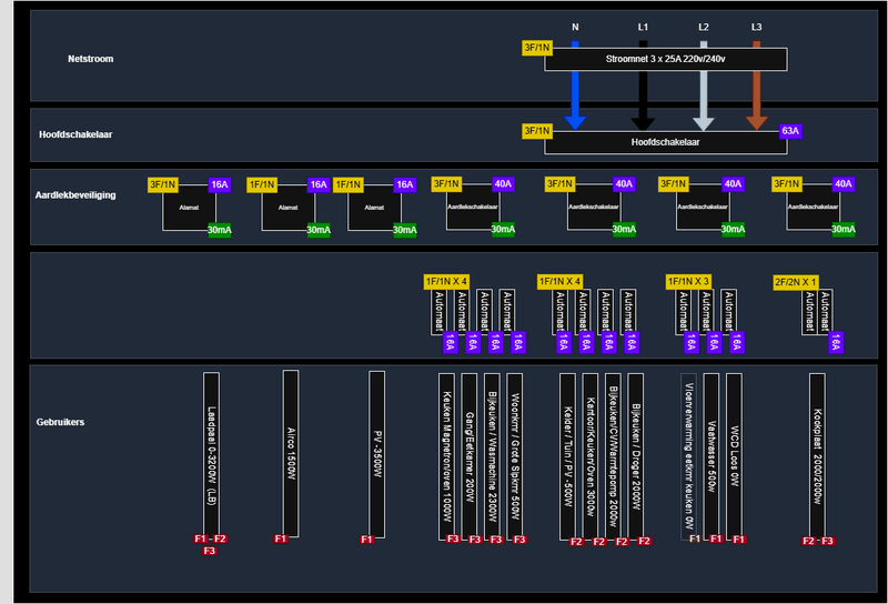 Afbeeldingslocatie: https://tweakers.net/i/iYNiMbGQraUqVK_CfaJaI15G5DM=/800x/filters:strip_exif()/f/image/wWhTfRoVYM8DusArbzTaBBHv.png?f=fotoalbum_large