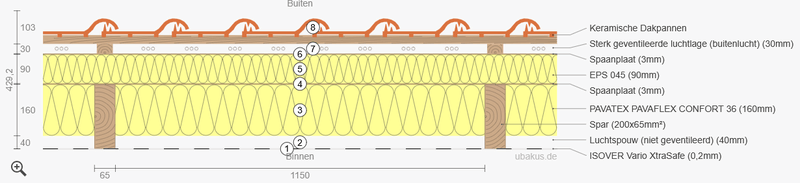 Afbeeldingslocatie: https://tweakers.net/i/iYc65N-4oIELOLddnZYG4nl2FR0=/800x/filters:strip_exif()/f/image/SthKZfvCu4l24B9xLbYuptmx.png?f=fotoalbum_large