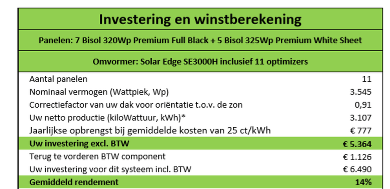 Afbeeldingslocatie: https://tweakers.net/i/iYmSoP3PMEhb3CeLYqNWBhfodcc=/full-fit-in/4000x4000/filters:no_upscale():fill(white):strip_exif()/f/image/QATy9qLqdvcZ8sD7UV3stmiU.png?f=user_large