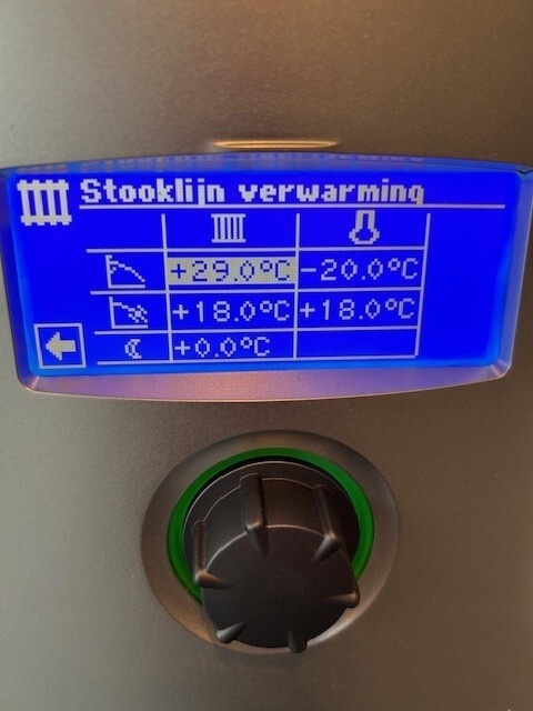 Afbeeldingslocatie: https://tweakers.net/i/iYpMM_rTSRJgZUXOiyQQvXcUS7E=/fit-in/4920x3264/filters:max_bytes(3145728):no_upscale():strip_icc():strip_exif()/f/image/DJ3x45LzwFMnkdsLd7tL84ZG.jpg?f=user_large