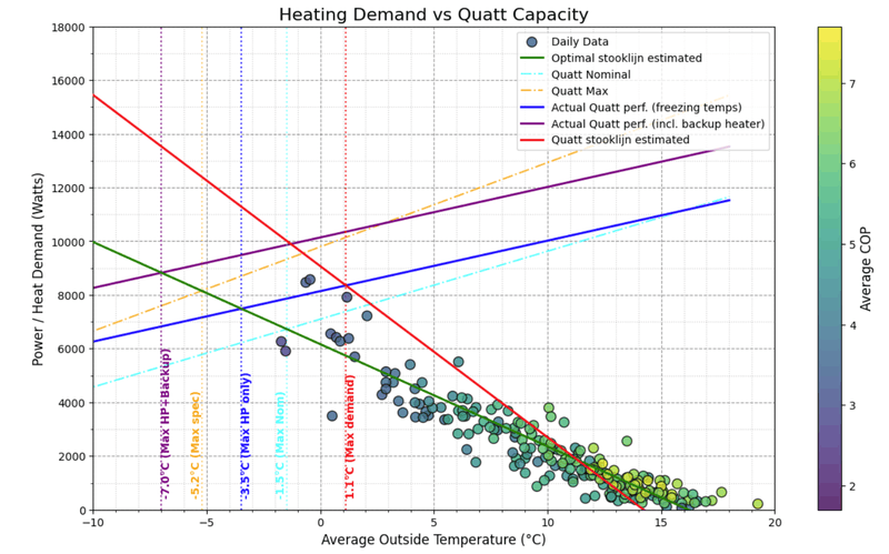 Afbeeldingslocatie: https://tweakers.net/i/iYpU8_-ATycA0Hha0b-TYy9MNuI=/800x/filters:strip_exif()/f/image/GlXbtLY06KcFighXHlhaiPQo.png?f=fotoalbum_large